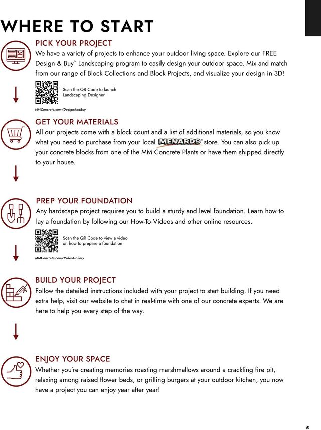 Catalogue Menards from 04/02/2026