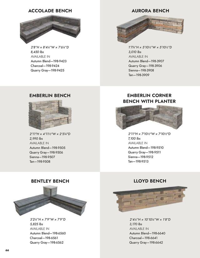 Catalogue Menards from 04/02/2026