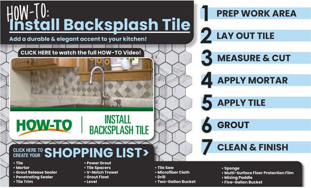 Catalogue Menards from 10/05/2023