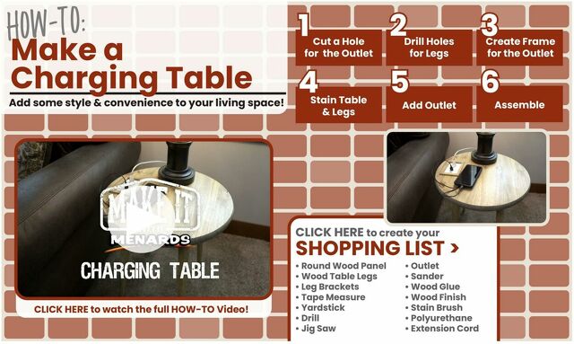 Catalogue Menards from 02/01/2024