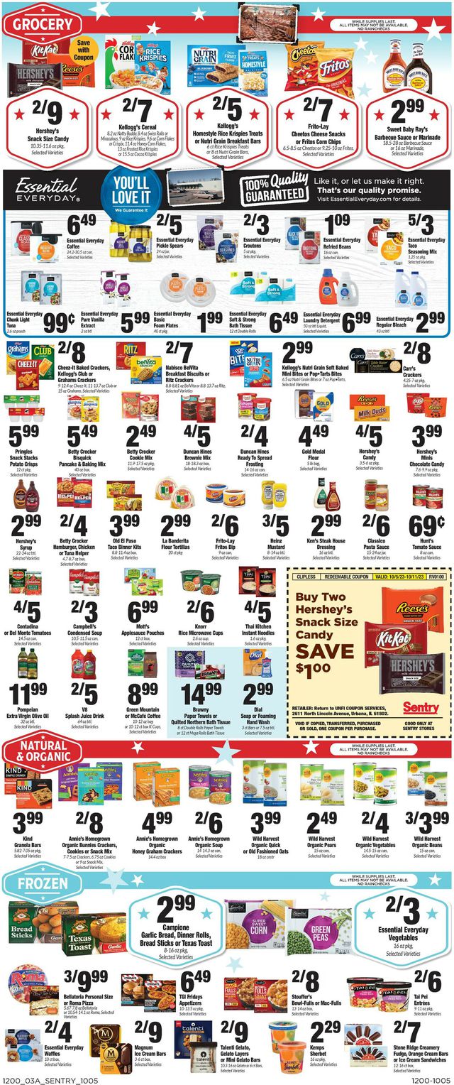 Catalogue Sentry from 10/05/2023