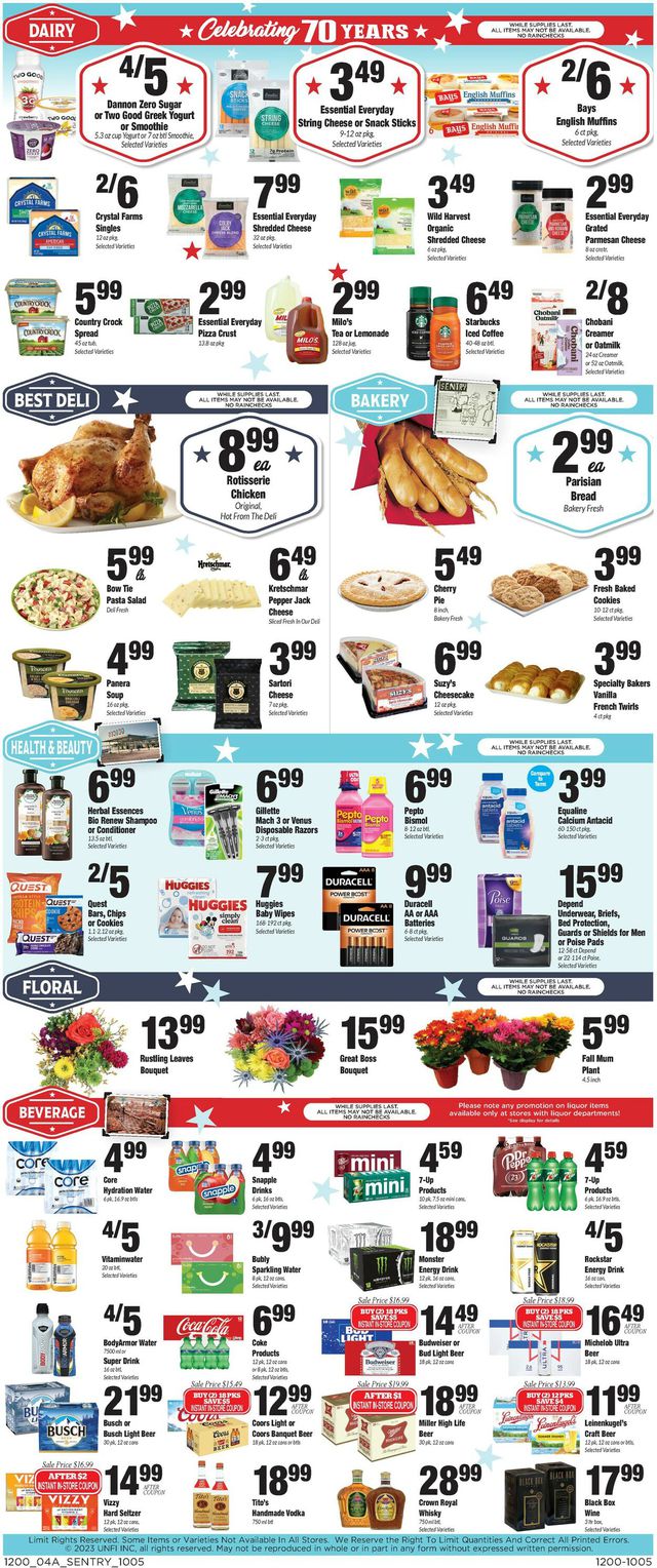 Catalogue Sentry from 10/05/2023