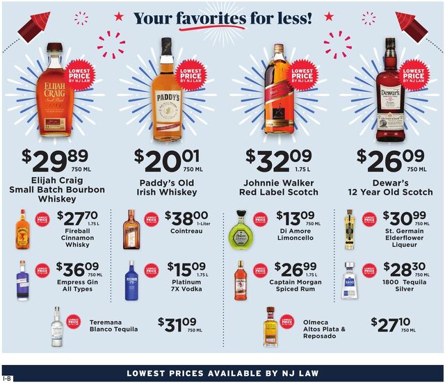 Catalogue ShopRite from 06/25/2025