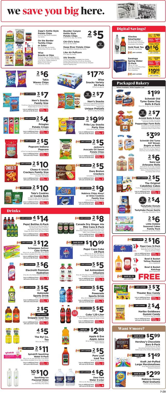 Catalogue ShopRite from 06/26/2025