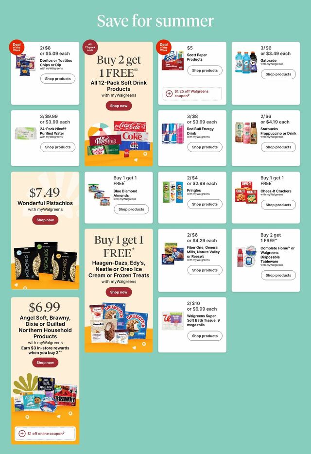 Catalogue Walgreens from 06/02/2025