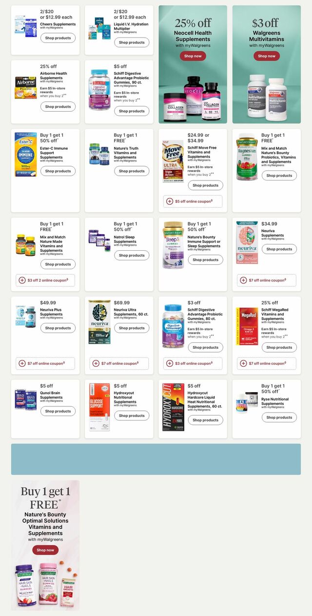 Catalogue Walgreens from 06/30/2025
