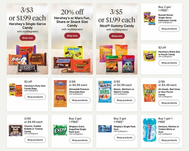 Catalogue Walgreens from 08/25/2025