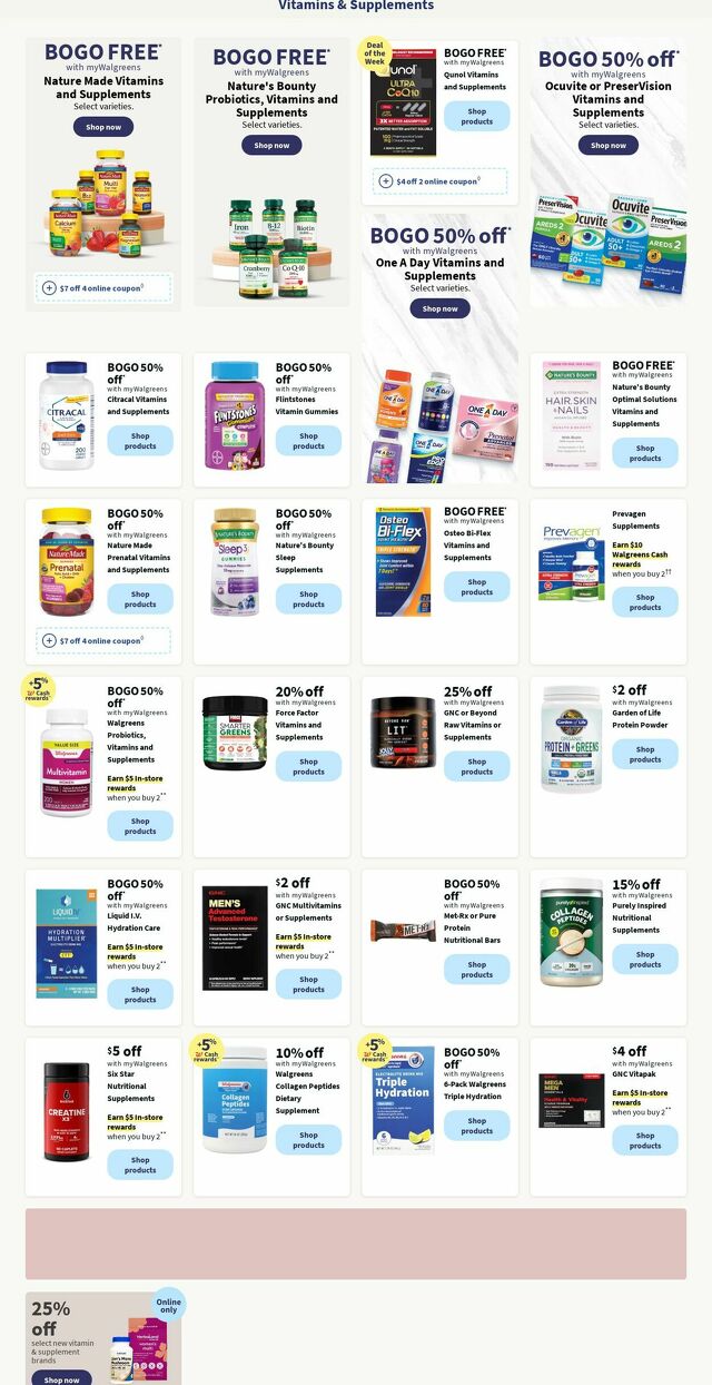 Catalogue Walgreens from 01/29/2024