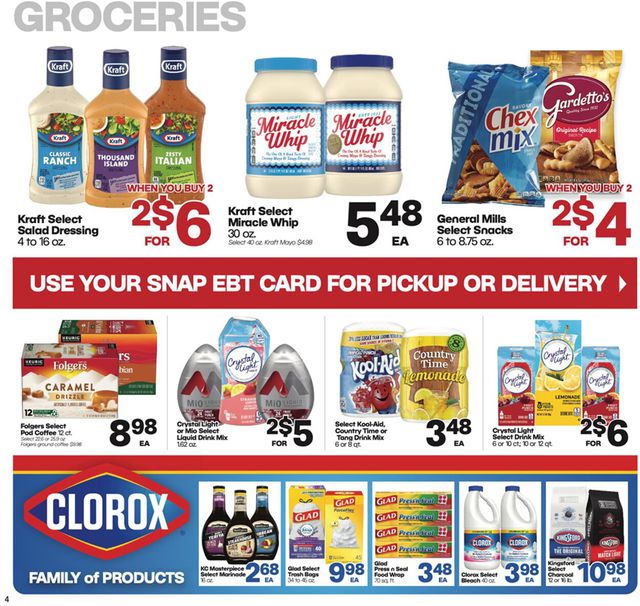 Catalogue Warehouse Market from 08/30/2023