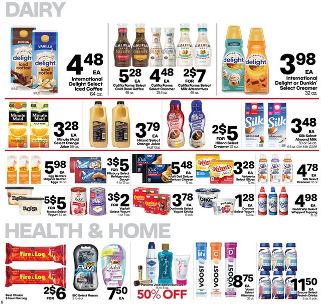 Catalogue Warehouse Market from 09/13/2023